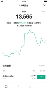 20代から株式投資を始めるならLINE証券?!画像2
