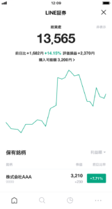 20代から株式投資を始めるならLINE証券？！画像2