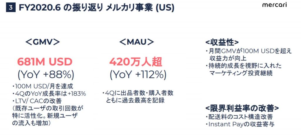企業分析-株式会社メルカリ(4385) 画像16