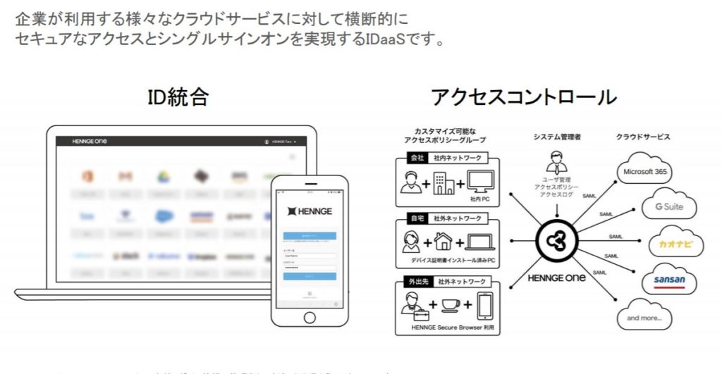 企業分析-HENNGE株式会社(4475)　画像3