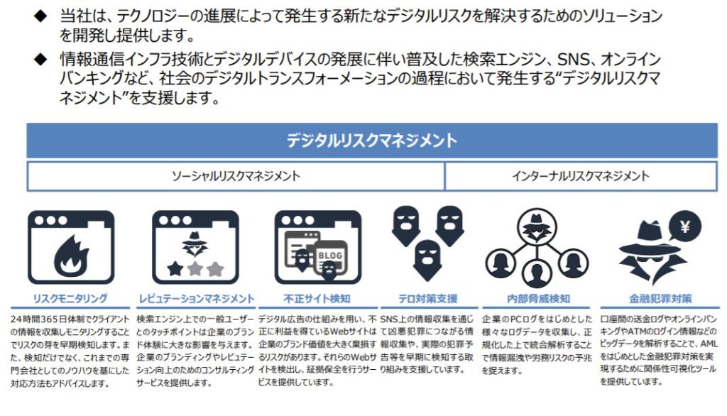 企業分析-株式会社エルテス(3967)　画像４