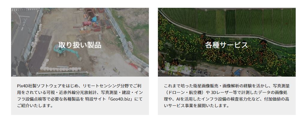 企業分析-株式会社イメージワン(2667) 画像4