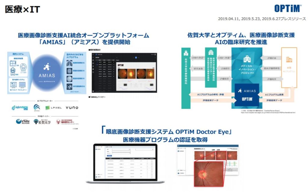 企業分析-株式会社オプティム(3694) 画像5