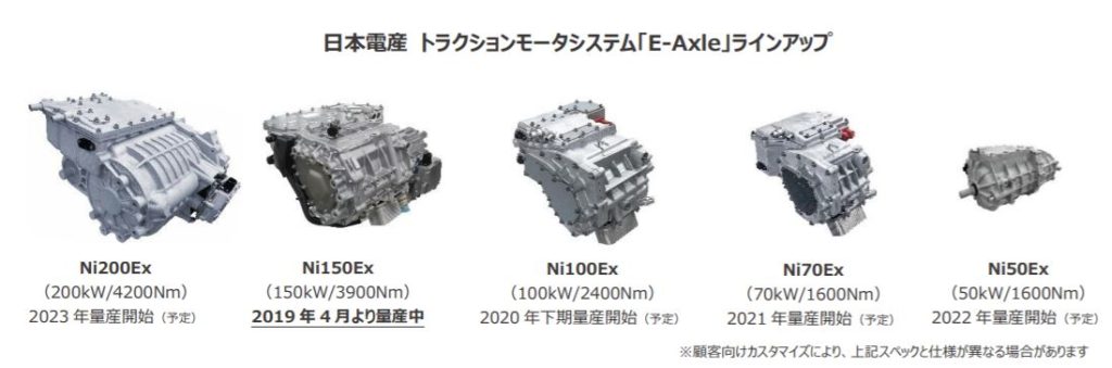 企業分析-日本電産株式会社(6594)　画像2
