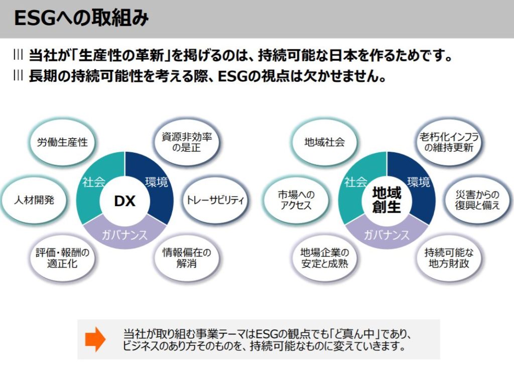 企業分析-株式会社チェンジ(3962) 画像12