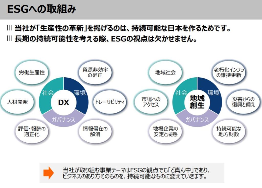 企業分析-株式会社チェンジ(3962)　画像12