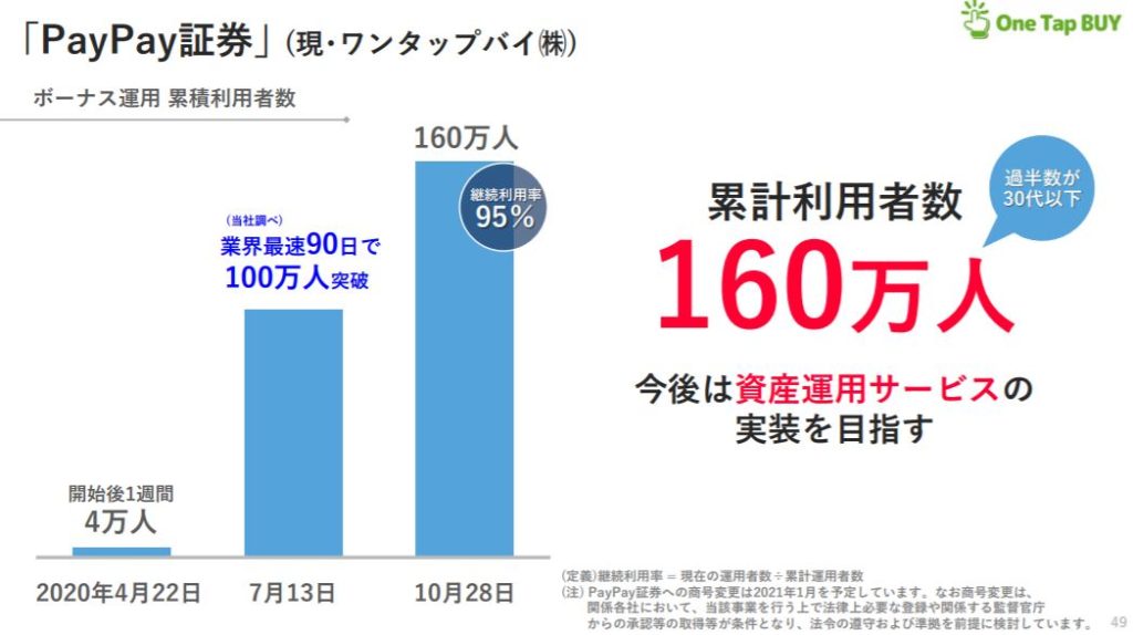 企業分析-ソフトバンク株式会社(9434)　画像17