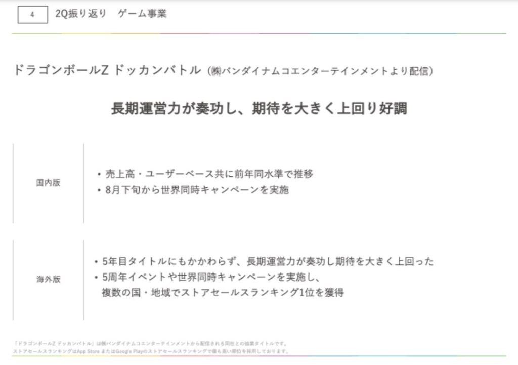 企業分析-株式会社アカツキ(3932) 画像14