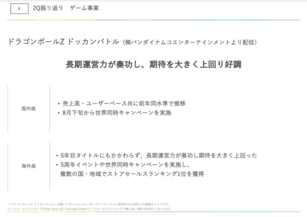 企業分析-株式会社アカツキ(3932)　画像14