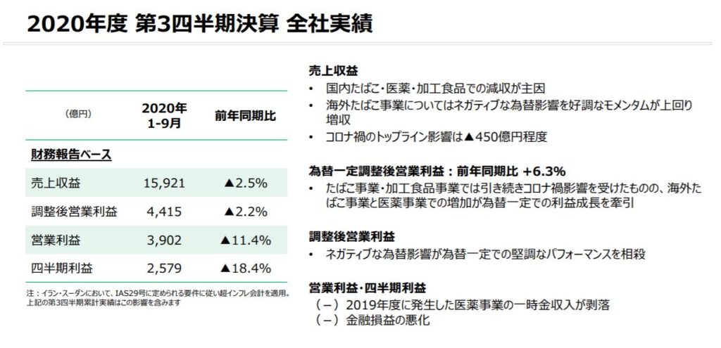 企業分析-日本たばこ産業株式会社(JT・2914)　画像6