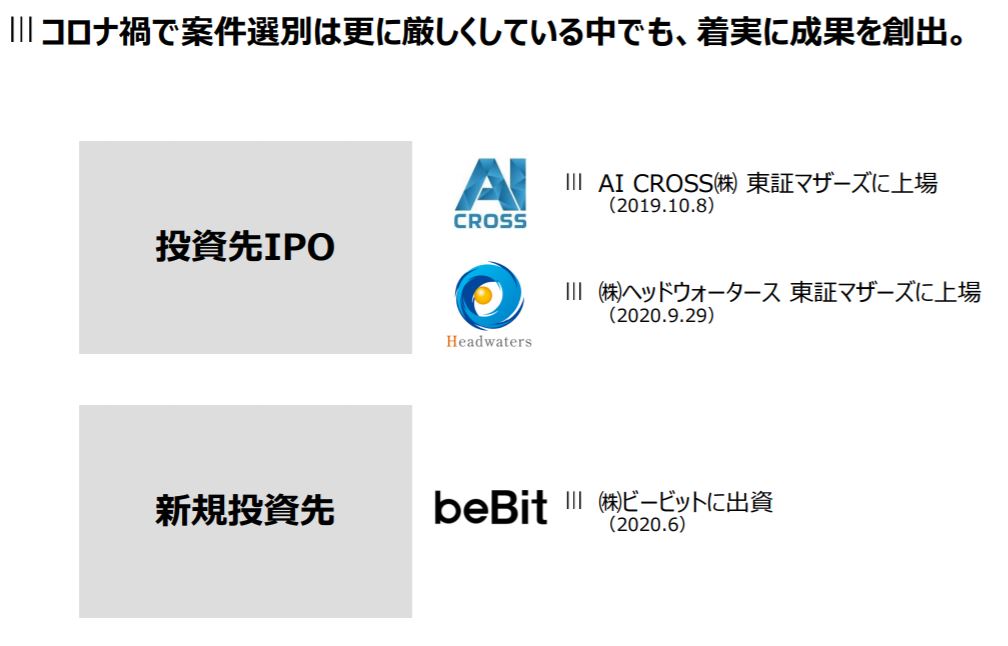企業分析-株式会社チェンジ(3962) 画像4