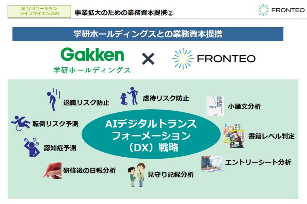 株式会社FRONTEO(2158)の事業全体像　画像11