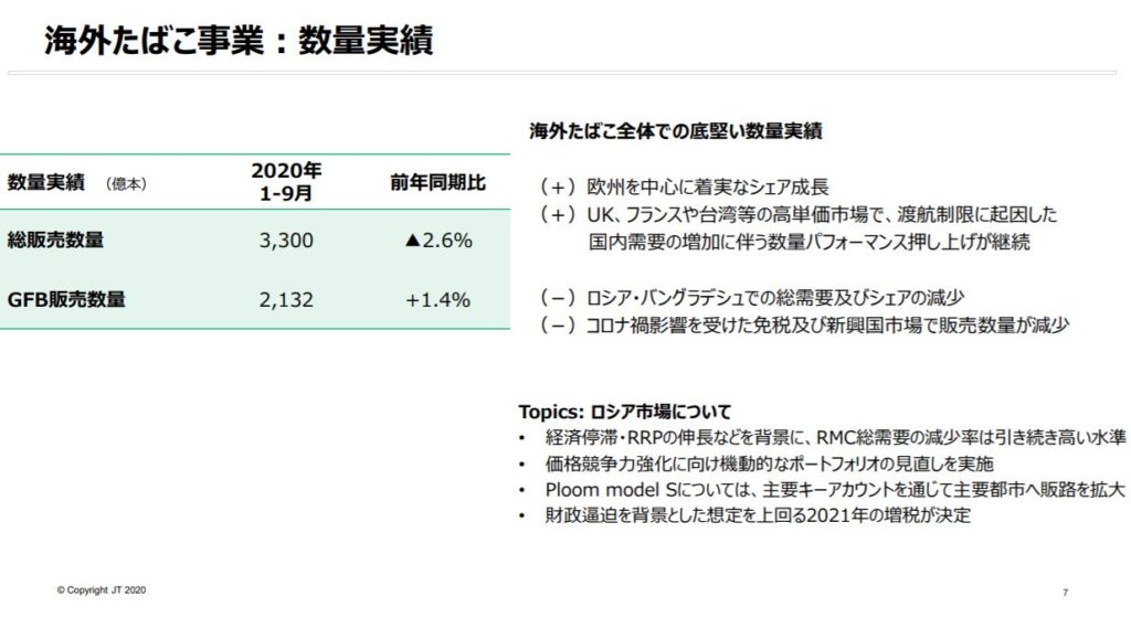 企業分析-日本たばこ産業株式会社(JT・2914)　画像9