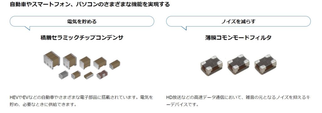 企業分析-TDK株式会社(6762)　画像4