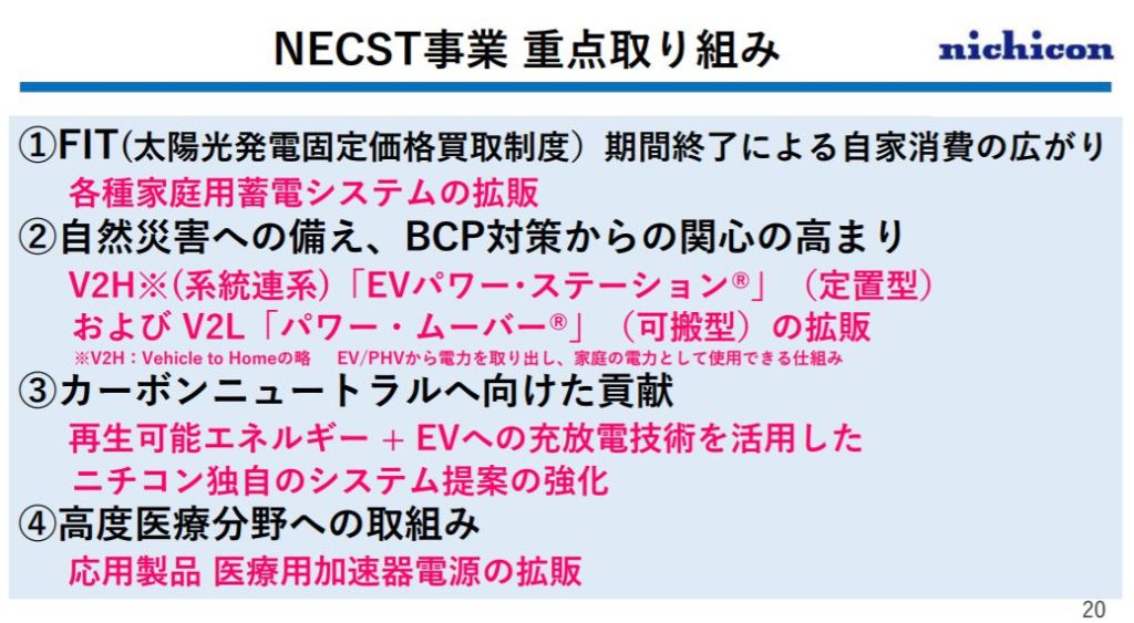 企業分析-ニチコン株式会社(6996)  画像5