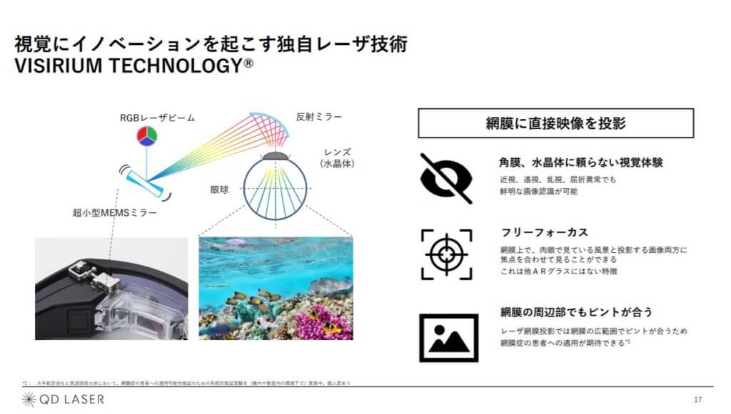 企業分析-株式会社QDレーザ(6613) 画像4