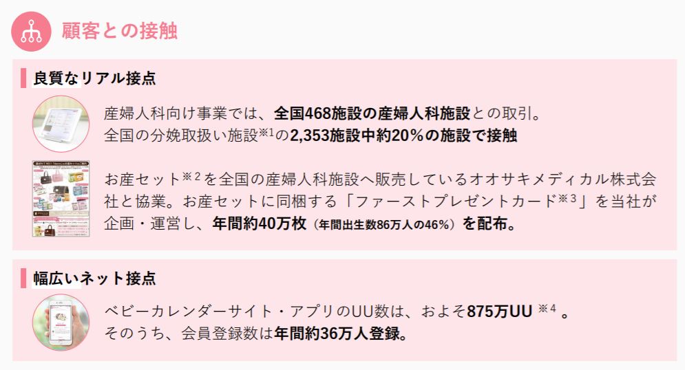 企業分析-株式会社ベビーカレンダー(7363)　画像15