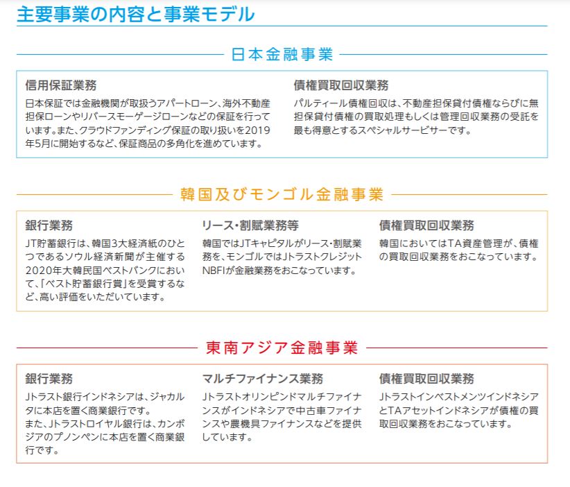 企業分析-Jトラスト株式会社(8508)　画像3