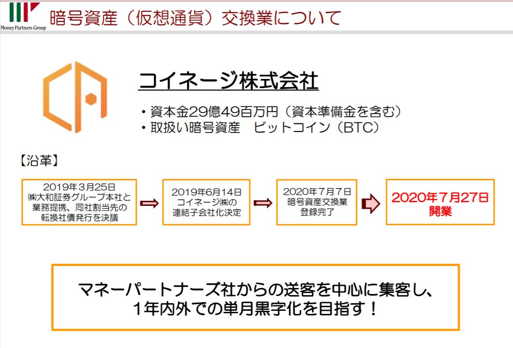 企業分析-株式会社マネーパートナーズグループ(8732)　画像6