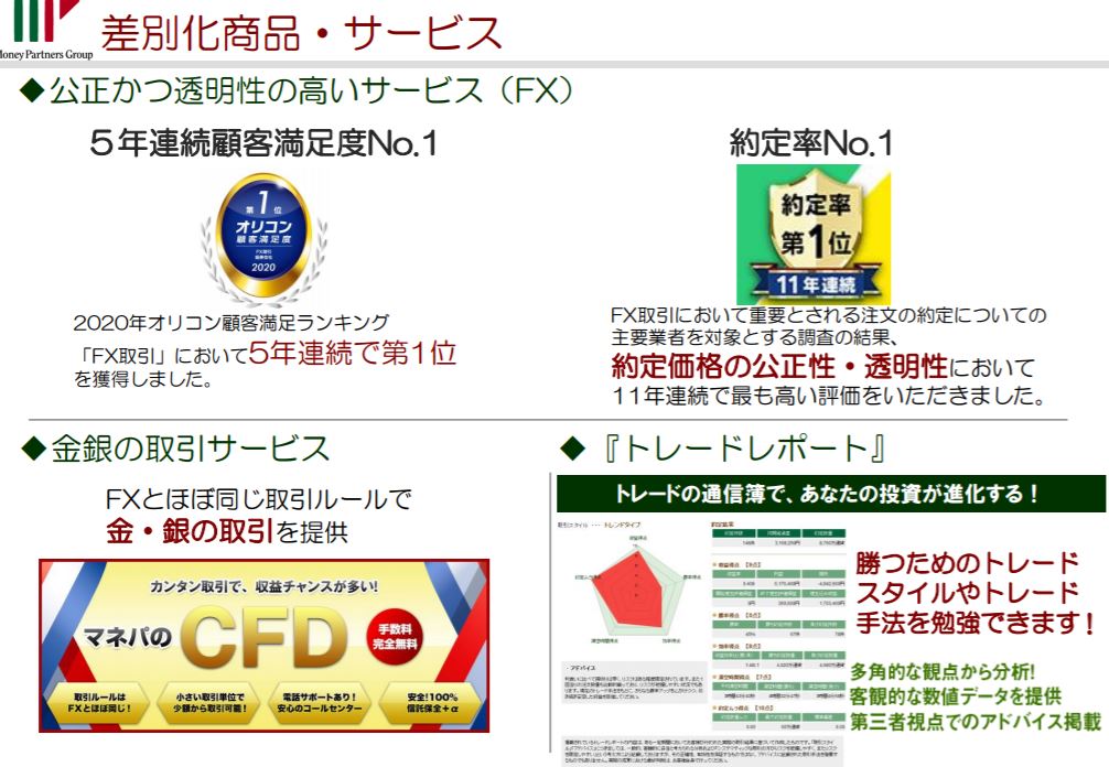 企業分析-株式会社マネーパートナーズグループ(8732)　画像3