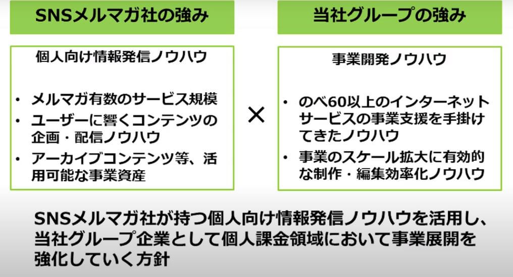 企業分析-INCLUSIVE株式会社(7078)画像8