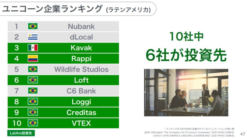 企業分析-ソフトバンクグループ株式会社 (9984)　画像5