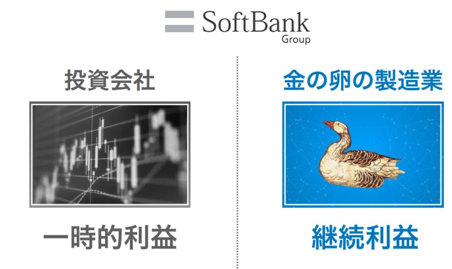 企業分析-ソフトバンクグループ株式会社 (9984)　画像6