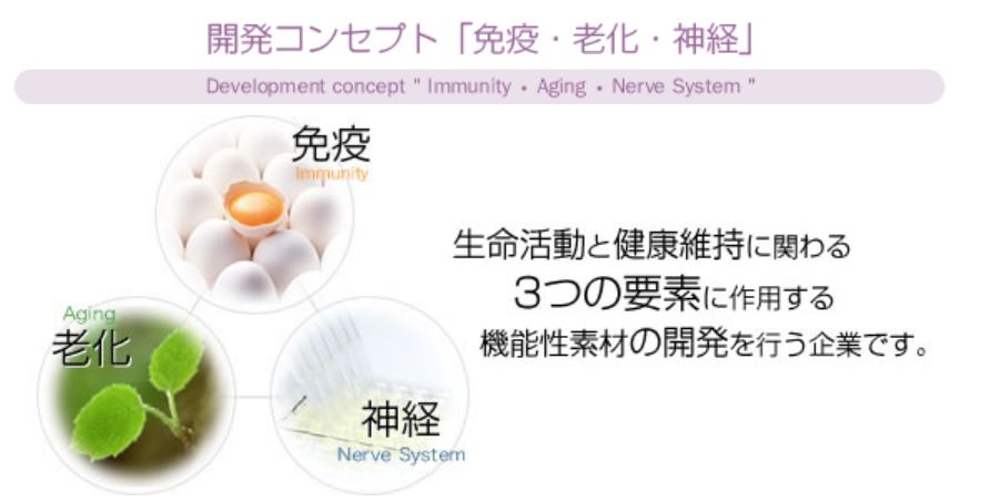 企業分析-株式会社ファーマフーズ(2929)　画像2